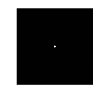 KIT Rose-one Cuadrado 40X40 1 agujero negro mate