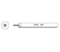 Flexible Unipolar PVC Cables