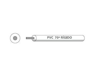 Cable unipolar PVC rigido 1x1azul