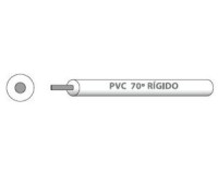Câbles Unipolaires PVC rigides